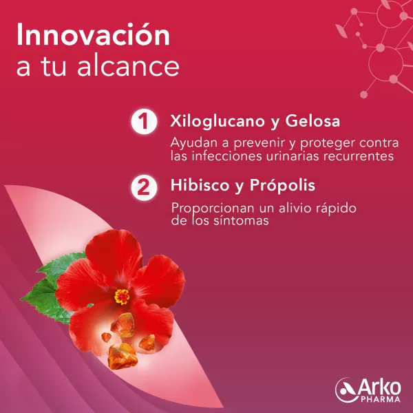 Cápsulas de nutracéuticos con xiloglucano, hibisco y própolis usados como efecto barrera anti-adherencia bacteriana en cistitis